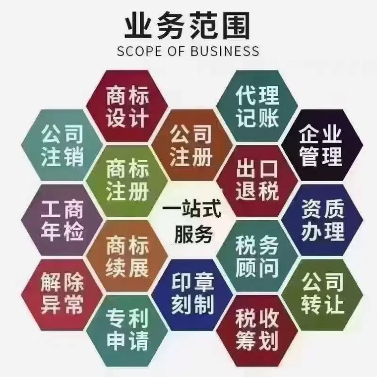 巴中代理记账